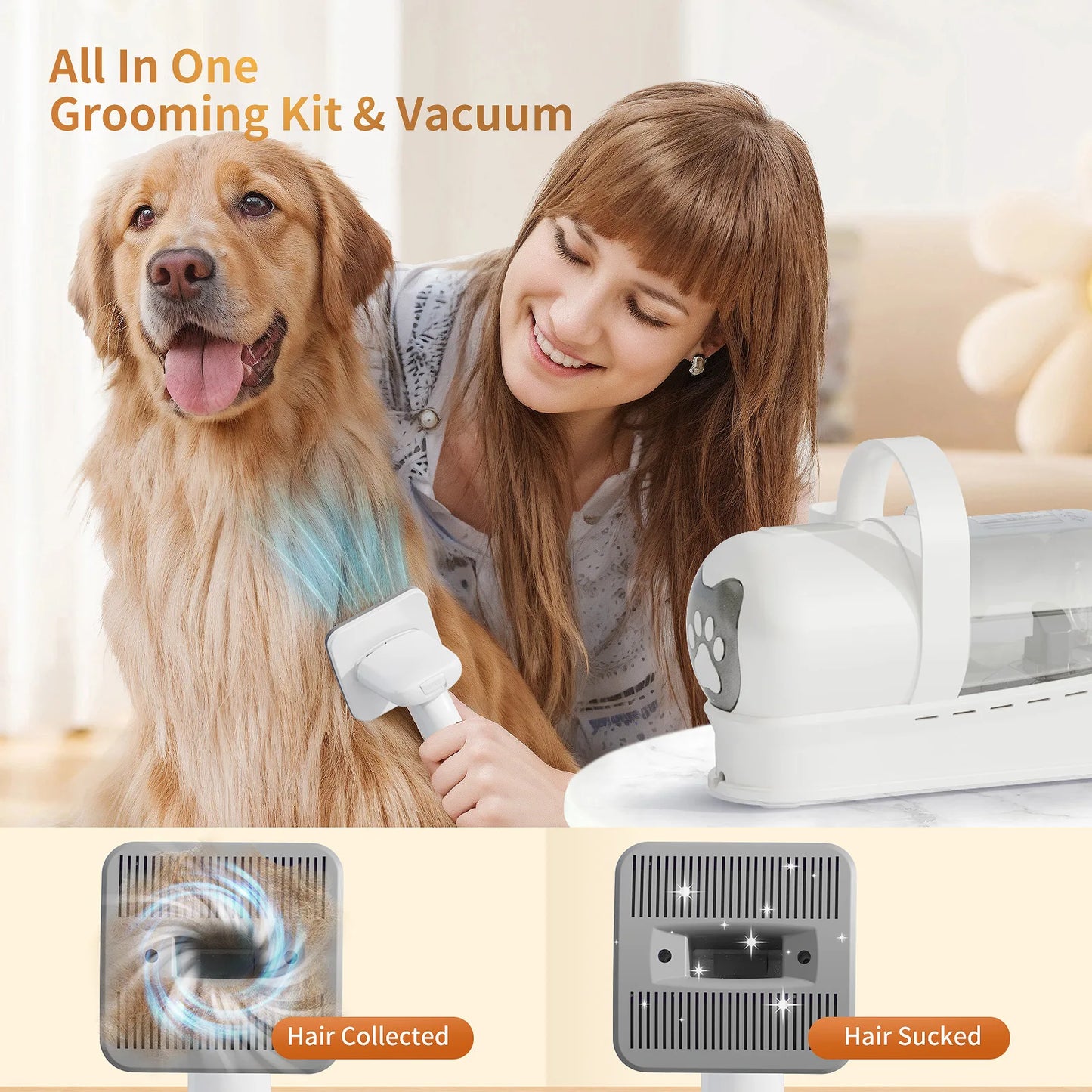 PetCare Pro™ 7-in-1 Grooming KitTM